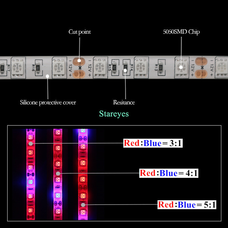 1 ritinio SMD 5050 5 m LED juostelės auginimo šviesa Viso spektro LED gėlių augalų fito lempa, skirta šiltnamio efektą sukeliančių hidroponinių augalų auginimui