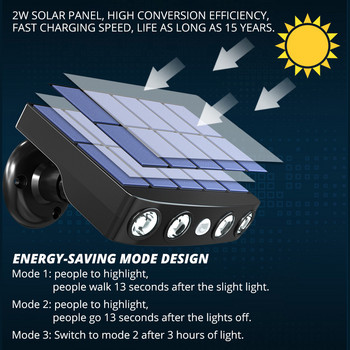 Нова слънчева светлина Сензор за движение на открито IP8 Водоустойчива градинска LED соларна лампа Прожектор за градинска пътека Улична LED стенна лампа