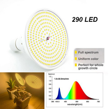 Led Grow Light Phytolamp Plant Lamp Пълен спектър Grow Tent Lights Лампа Grow Lamp Вътрешно осветление Hydroponic Growth Light E27