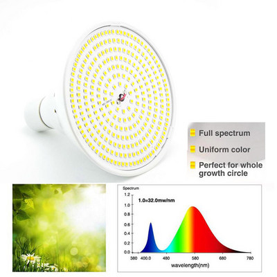 Led Grow Light Phytolamp Plant Lamp Full Spectrum Grow Tent Lights Lamp Grow Lamp Φωτισμός εσωτερικού χώρου Hydroponic Growth Light E27