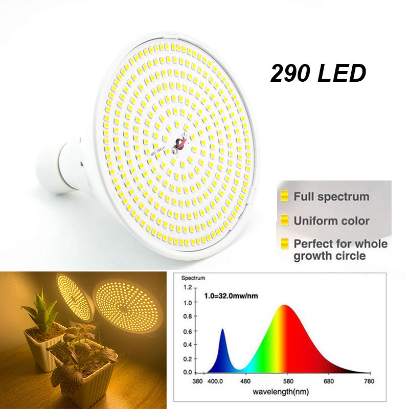 Led Grow Light Phytolamp Plant Lamp Full Spectrum Grow Tent Lights Lamp Grow Lamp Φωτισμός εσωτερικού χώρου Hydroponic Growth Light E27