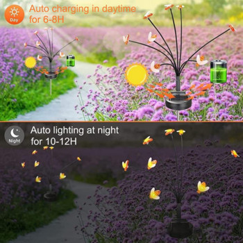 Led Solar Outdoor Firefly Lights Sway Butterfly Αδιάβροχη Διακόσμηση Κήπου Σπιτιού Φωτιστικό γκαζόν Ηλιακό φως Δάπεδο Πρωτοχρονιά Χριστούγεννα