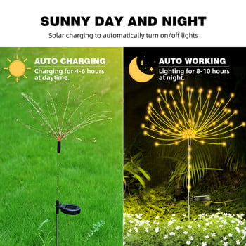 Solar LED Firework Fairy Lights Αδιάβροχο εξωτερικού χώρου Solar Power Φωτιστικό γκαζόν για Χριστουγεννιάτικο Διακοσμητικό Φωτιστικό Γάμου Κήπου