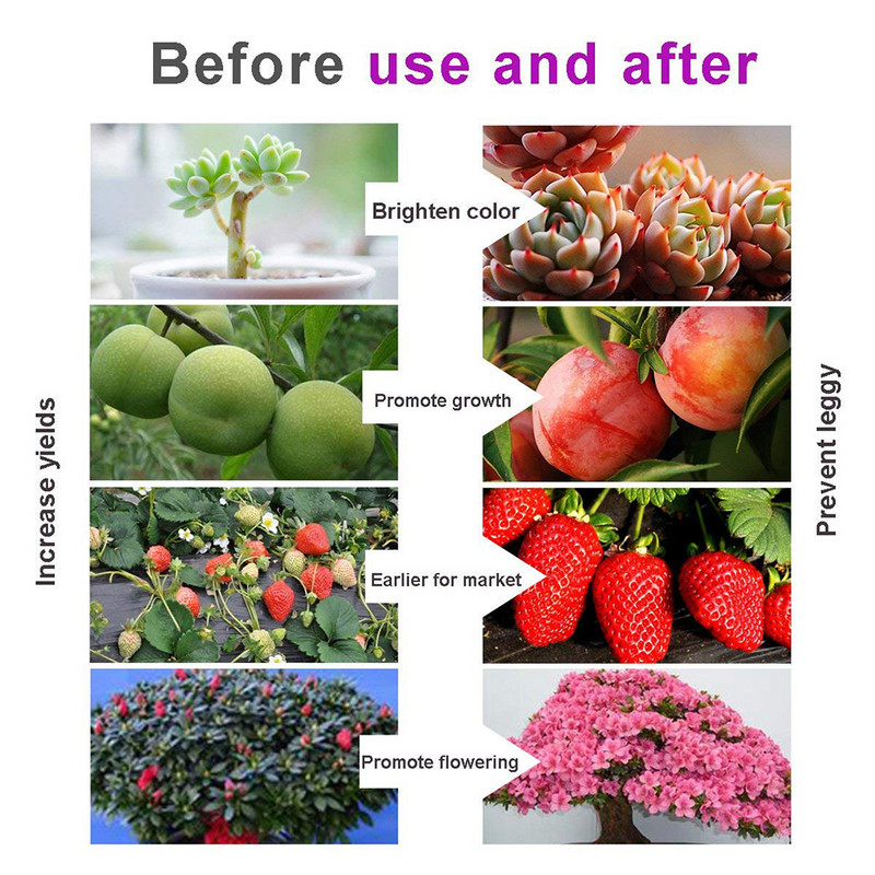 USB 5V LED augšanas gaismas pilna spektra augšanas lampa, ūdensnecaurlaidīga UV fitolampa 2835 mikroshēma, ziedi, siltumnīca, kultivo hidroponika