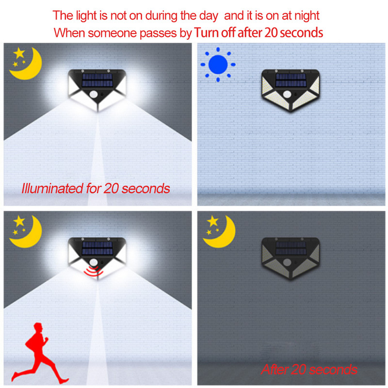 Lampă solară cu LED pe toate părțile Lampă cu inducție solară luminoasă PIR Curte umană Lampă de perete impermeabilă Scări Lumină în aer liber grădină