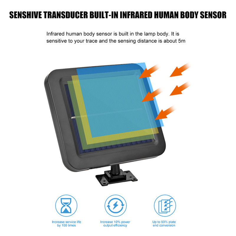 120 COB napelemes utcai lámpa LED fali lámpa kültéri vízálló mozgásérzékelős lámpák utcai elárasztó lámpák kerti húrok megvilágításához