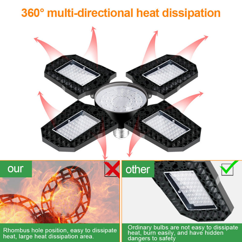 Reglarea unghiului E27/E26 Lampă fitoscopică cu spectru complet Led pentru răsaduri Lumină pentru creștere Lampă UV Fitolampă pentru plante cu semințe Cort hidroponic în creștere