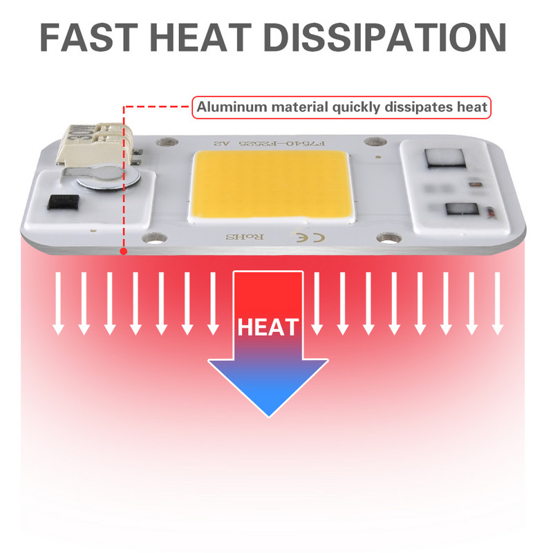 COB LED augšanas gaismas mikroshēma pilna spektra AC220V 20W 30W 50W iekštelpu fitolampa stādiem, ziedu hidroponiska audzēšanas telts gaisma