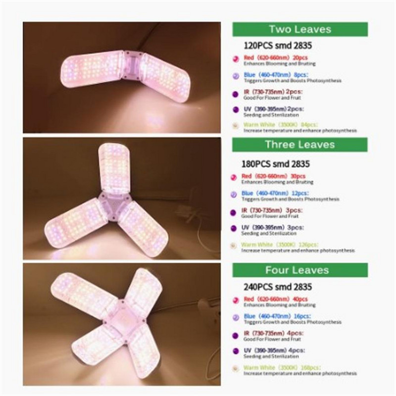 Új 24W 36W 48W összecsukható LED Grow Light teljes spektrumú E27 növénytermesztő fény fitolamp izzó beltéri növényekhez virágpalántákhoz