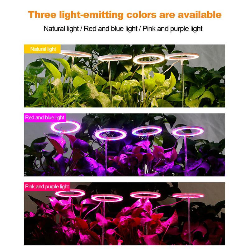 Lumină de creștere cu inel înger pentru plante Lampă de creștere fitoactivă USB 5V Iluminare peisaj de creștere pentru plante de interior Flori bonsai