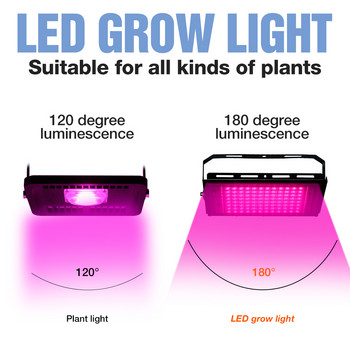 Υδροπονική λάμπα LED 220V LED Phytolamps Full Spectrum Led Plant Light 50W 100W Grow Light Greenhouse Seeds Flower Grow Lighting