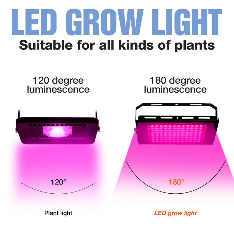 LED hidroponikus lámpa 220 V LED fitolámpák teljes spektrumú LED növényi lámpa 50 W 100 W Grow fény üvegházhatású magvak virágtermesztés világítás