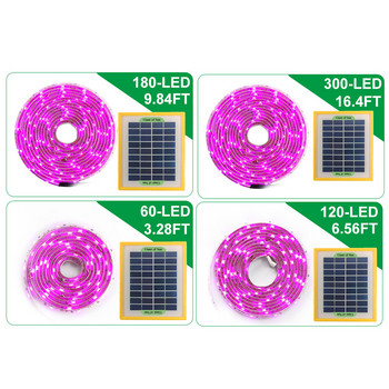 Solar LED Grow Light Strip Full Spectrum Phytolamp 5V SMD 2835 Plant Growth Light For Plants Seed Flower Greenhouse Hydroponic