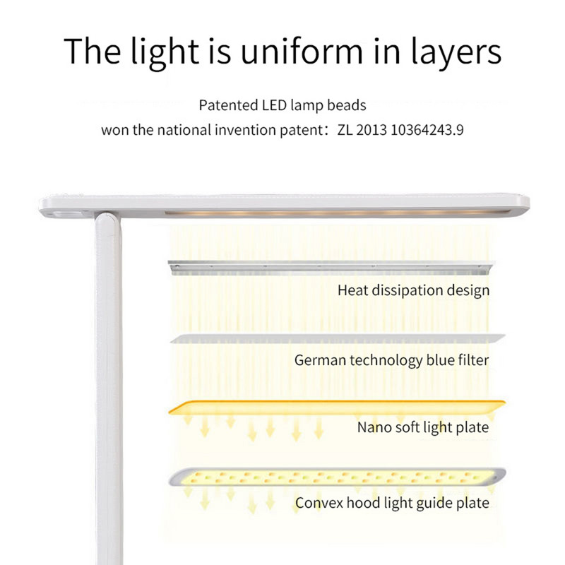 Lampă de masă cu LED, la atingere, cu reglaj continuu, pentru protecția ochilor, lumini de birou, dormitor, lampă de birou pentru lectură, lumini de noapte reîncărcabile prin USB
