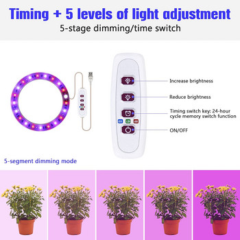 Angel Ring Plant Grow Light 5V USB Phytolamp For Plants Λάμπα Led Full Spectrum For Indoor Flower Greenhouse Seedling Home Flower