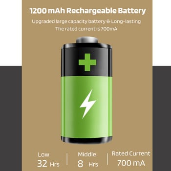 AXX USB акумулаторна настолна лампа 1200mAh батерия с голям капацитет Настолна лампа Защита на очите LED лампа за четене Димируема нощна лампа