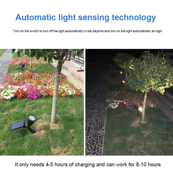 Соларна лампа 12W Прожектор за тревни площи на открито 12LED Цветна RGB светлина за заземяване