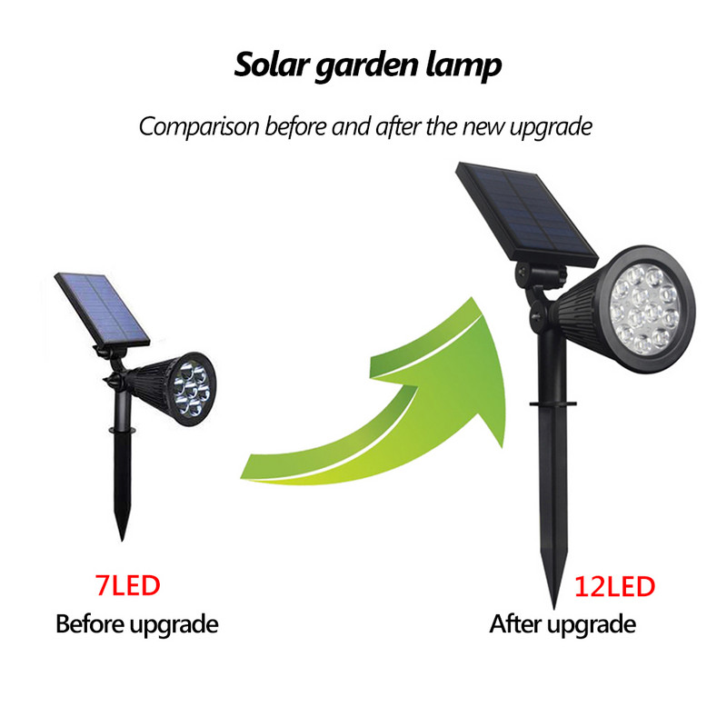 Lampă solară 12W Reflector pentru gazon parc în aer liber 12LED Lumină colorată RGB pentru priză de pământ