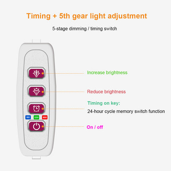 Angel Ring Φωτισμός ανάπτυξης φυτού LED Dimmable USB Charging Sunlight Phytolamp Αδιάβροχα λουλούδια Σπορόφυτα Φωτιστικά φυτωρίου