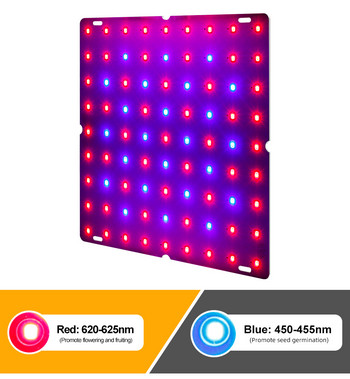 LED Grow Light Panel Full Spectrum 220V 1000W 1500W Indoor Growing Lamps for Greenhouses Fito Flowers Grow Tent US EU UK Plug