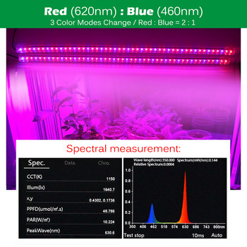 USB LED лампа за отглеждане на растения DC 5V 2835 ленти Лампа за отглеждане на растения 30 см 50 см червена/синя/бяла сменяема с превключвател за вътрешна фитолампа