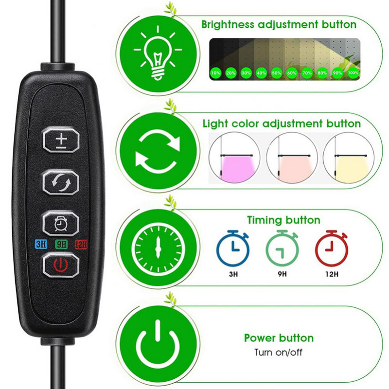 LED-uri pentru creșterea plantelor, modul de sincronizare, panou portabil cu spectru complet, lampă fitosaniță, cort pentru seră de interior, lampă reglabilă pentru flori