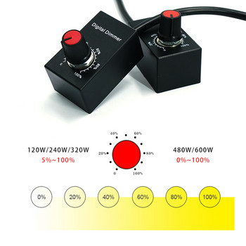 2022! KingBrite Digital Dimmer / Ποτενσιόμετρο για κιτ φωτισμού Led Grow