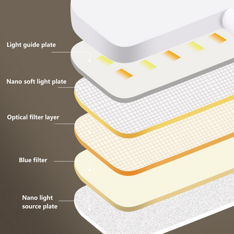 Ere LED-laualamp 3 värvirežiimiga puutetundliku juhtlaua valgusti silmade eest hoolitsev laualamp õppetöökontori 5-tasemelise dimmeri laadimisega