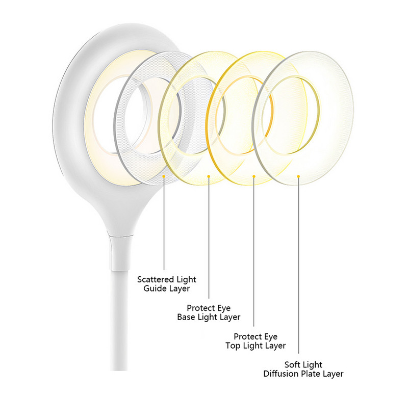 Lampă de birou LED cu clemă tactilă Lampă de birou, reîncărcabilă, flexibilă, cu USB, Lampă de birou pentru copii, studenți, pentru învățare.