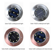 5/8/10LED Lumină de sol cu energie solară, peisaj de grădină, lampă pentru gazon, lumină îngropată, pentru drum în aer liber, scari, pentru acoperiș, lămpi subterane