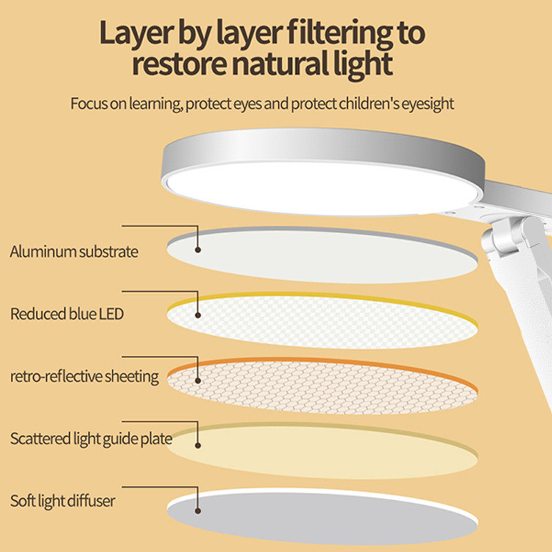 Lampă de birou E2 cu LED Protecția ochilor Lampă pentru dormitor pentru copii USB Învățare Noptiera Dormitor Lectură Lumină de noapte Cadou