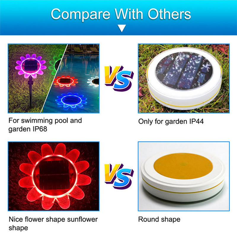 IP68 kültéri vízálló napkollektoros medence világítás kerti pázsit lámpa napraforgó szirom díszítő lámpa gyeplámpa