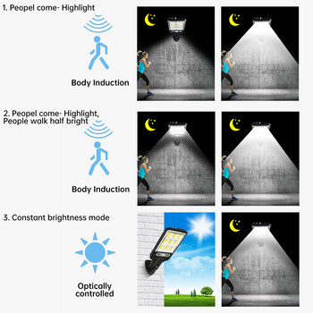 COB LED слънчева улична лампа Външно водоустойчиво 3 режимно дистанционно управление PIR сензор за движение Слънчева лампа за градинска охранителна стенна лампа