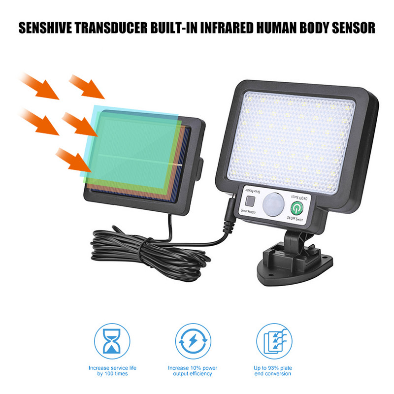 LED Solar FloodLamp Sadalīta sienas lampa dārza celiņam Ielu sienas saules gaisma 3 režīmu ūdensnecaurlaidīga kustības sensora lampas āra lampa