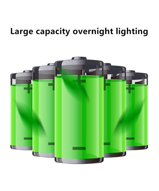 Senzor de mișcare cu lumină solară în aer liber cu 100 LED-uri Impermeabil lumina soarelui Decorare grădină Lumini stradale Lampă de perete cu lanternă alimentată cu energie solară