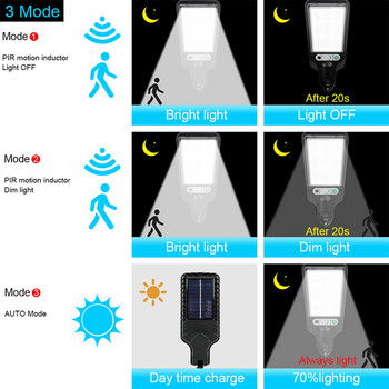 Solar Street Light Φωτιστικό τοίχου εξωτερικού χώρου LED Αδιάβροχα ηλιακά φώτα κήπου 3 λειτουργίες φωτός με αισθητήρα κίνησης PIR για αίθριο Path Yard