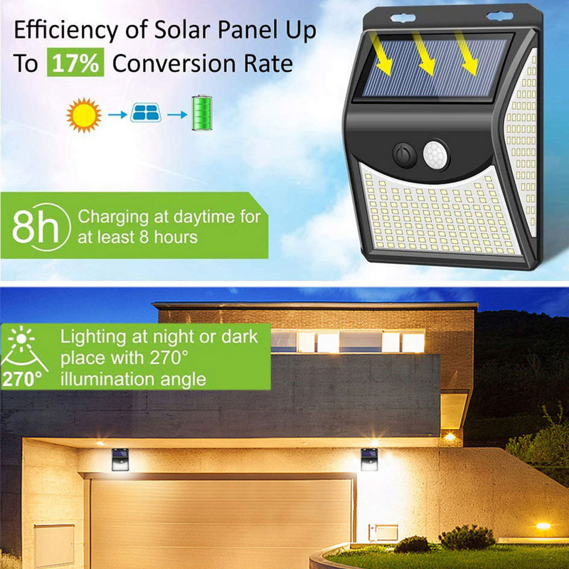 Multifunktsionaalne päikesevalgusti väliaia kaunistus päikeseenergia LED-valgusti veekindel päikesevalguse toitega kohtvalgusti liikumisanduriga