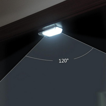 Επαναφορτιζόμενη λυχνία ντουλαπιού με επαγωγικό νυχτερινό φως αισθητήρα κίνησης USB 12 LED PIR