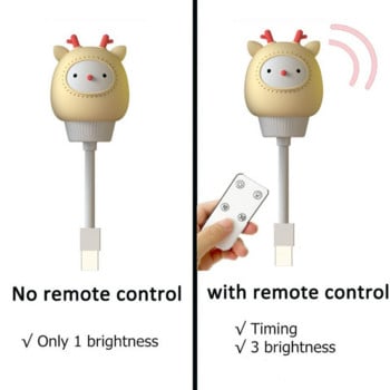 LED Παιδικό USB Νυχτερινό Φως Χαριτωμένο κινούμενα σχέδια νυχτερινό φωτιστικό αρκουδάκι Τηλεχειριστήριο για ντεκόρ παιδικού υπνοδωματίου Φωτιστικό κομοδίνου Χριστουγεννιάτικο δώρο