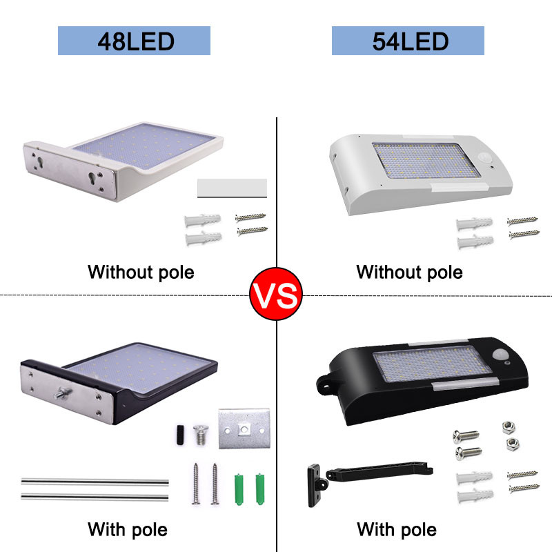 450 Lumeni 48 LED Lumină solară Trei moduri Negru Alb Impermeabil Lampă de gard de grădină de exterior Cu stâlp de montare sau nu