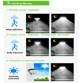 Ηλιακός λαμπτήρας LED A2 Φωτισμός ηλιακής ενέργειας PIR Αισθητήρας κίνησης Φωτισμός τριών πλευρών που λάμπει για το σπίτι Εξωτερικός κήπος Street Yard Path