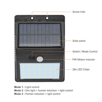 1 x Διαχωριζόμενος ηλιακός λαμπτήρας εξωτερικού χώρου 28 LED 3 λειτουργιών Αδιάβροχος αισθητήρας κίνησης PIR λευκό φως τοίχου για οικιακό κήπο στον δρόμο