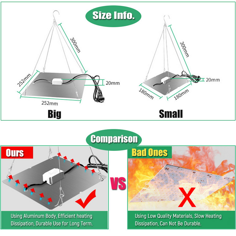 LED augalų auginimo šviesa 1000 W/2000 W viso spektro hidroponinės auginimo lempos augalai fitodaržovių gėlės kambarinis itin plonas skydelis fitolampas