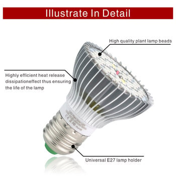 E27 Full Spectrum LED GU10 Greenhouse Grow Light Bulb E14 Culture Lamp Indoor Plant 85-265V Lighting Aquarium Flower Seeds Bulb