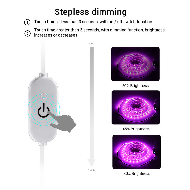 Viso spektro LED auginimo šviesa pritemdoma USB LED juostelės jutiklinis fito lempa augalų auginimo lempa šiltnamio efektą sukeliančių gėlių auginimo palapinei