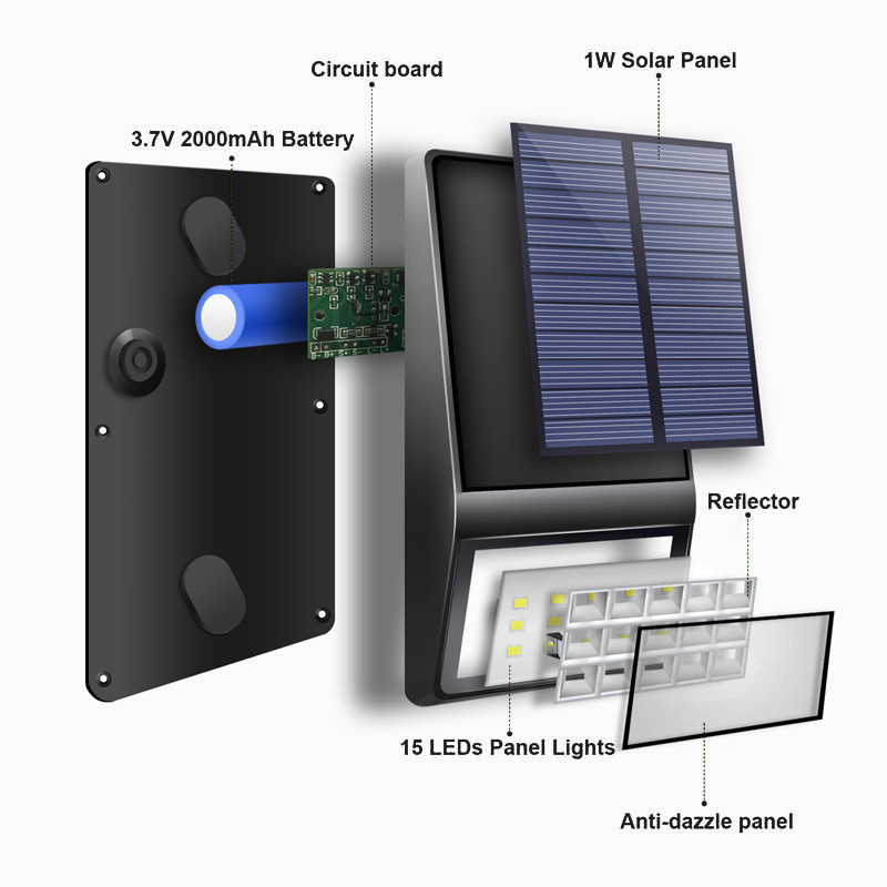 Led päikesevalgusti välistingimustes veekindel turvalambi andur tänava päikesevalguse IP65 veekindel seinalamp Path Garden Garaaži jaoks