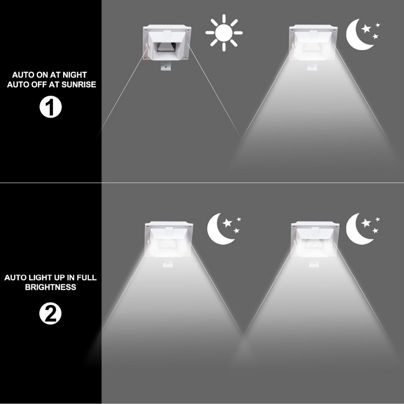 2 vnt. lauko apšvietimas 6 LED saulės latako žibintai vandeniui atsparūs LED saulės energija varomi tvora Gatvės siena lauko sodo apšvietimo karnizo lempos