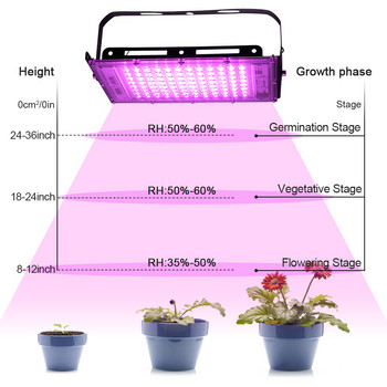 LED Grow Light 50W 100W 220V с EU Plug Led пълен спектър Grow лампи за парникови хидропонни LED прожектори
