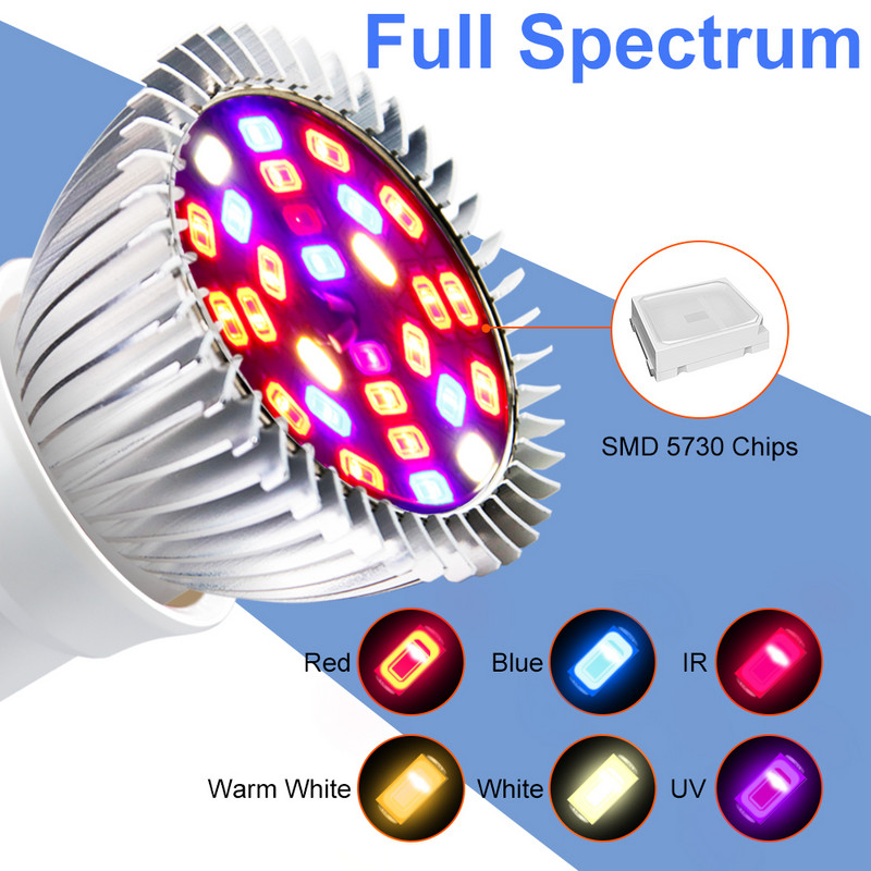 LED Grow Light Chip Teljes spektrumú LED Grow Lights EU/US beltéri világításhoz Grow Light beltéri termesztőhelyiséghez palánták Growlight