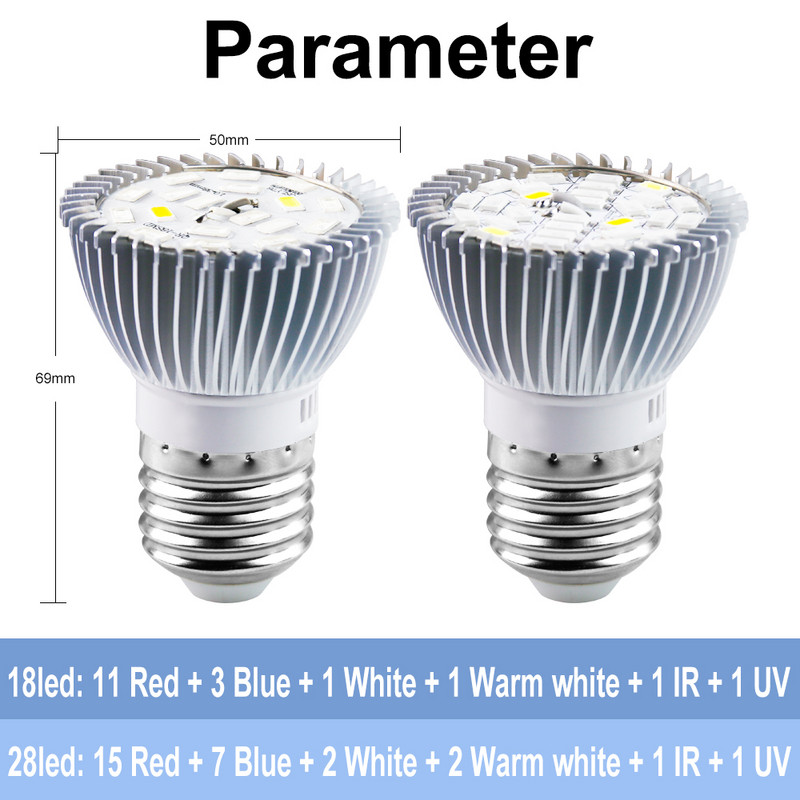 LED Grow Light Chip Teljes spektrumú LED Grow Lights EU/US beltéri világításhoz Grow Light beltéri termesztőhelyiséghez palánták Growlight